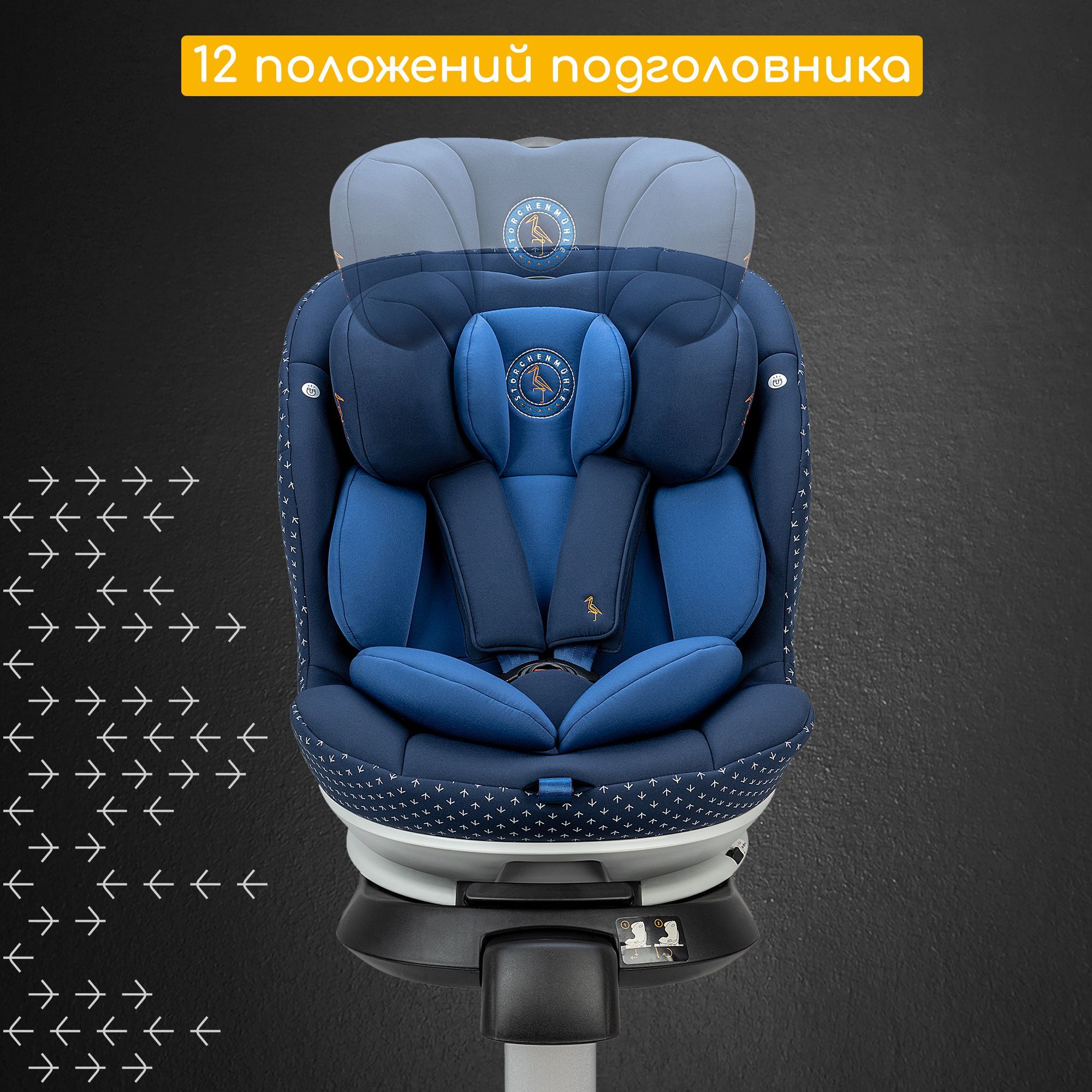 Автокресло Osann Niki Complete Iris 1/2/3 (9-36 кг) - фото 11