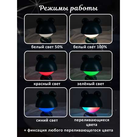 Игрушка ночник ФАZА в ассортименте