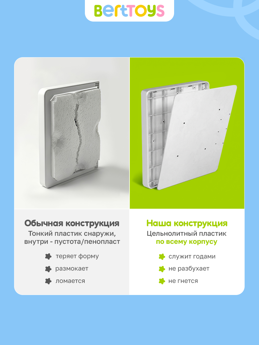 Говорящая книжка BertToys большая нажималка Первые знания - фото 16