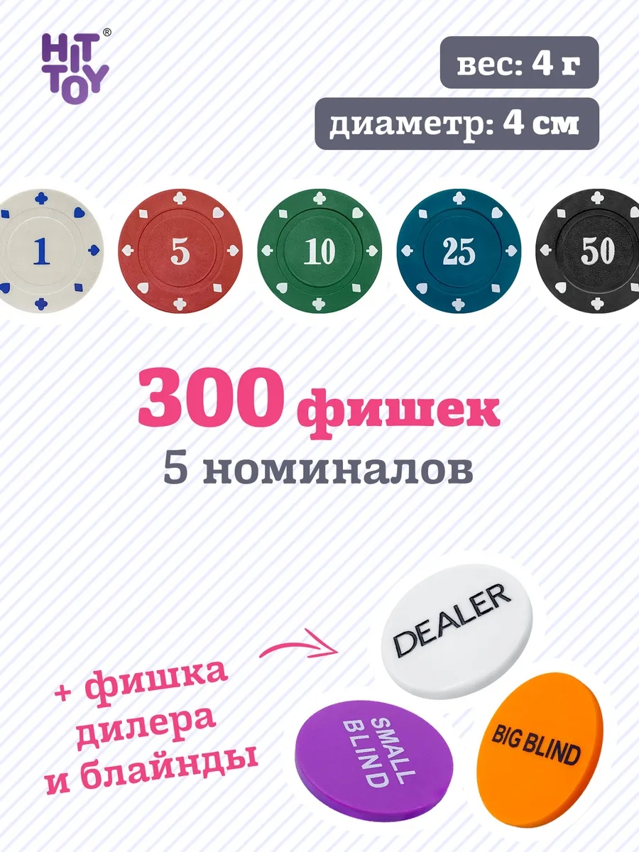 Настольная игра HitToy - фото 2