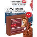 Пластилин Brauberg терракотовый 1 цв.