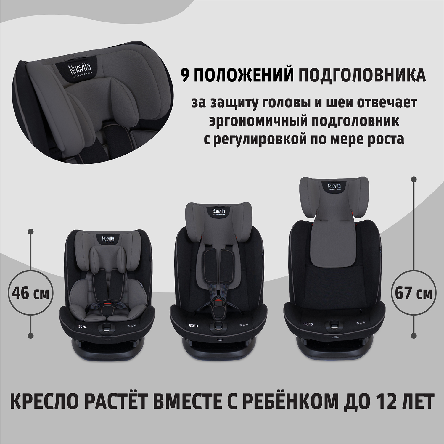 Автокресло Nuovita Isofix 1/2/3 (9-36 кг) - фото 5