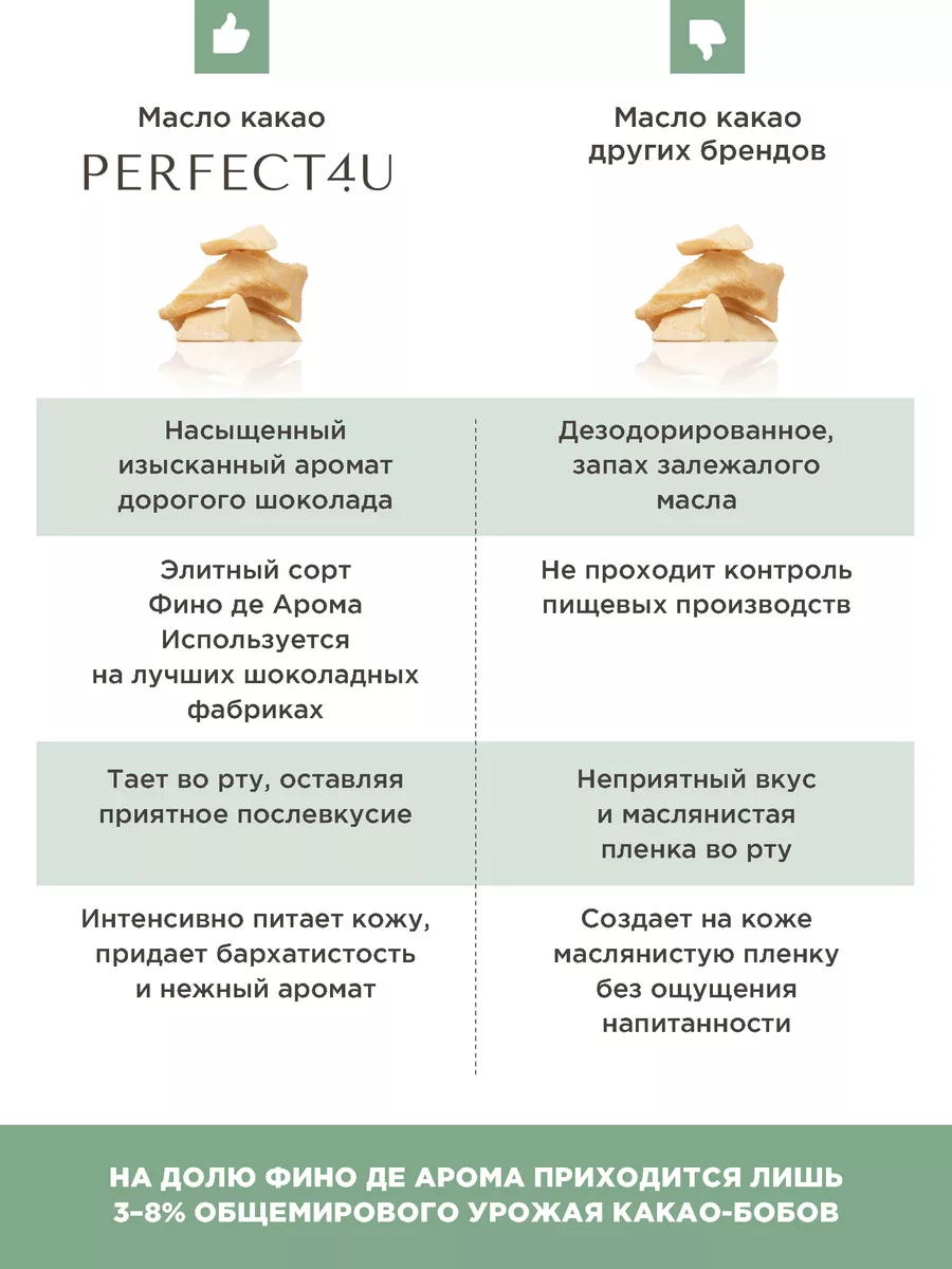 Масло PERFECT4U какао нерафинированное 100г - фото 3