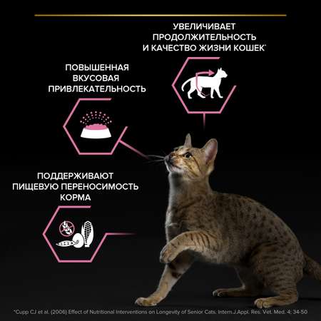 Корм для кошек PRO PLAN 1.5кг индейка пожилых с чувствительным пищеварением
