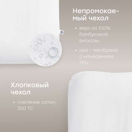 Матрас Happy Baby подушка-кокон