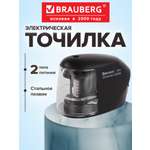 Точилка Brauberg