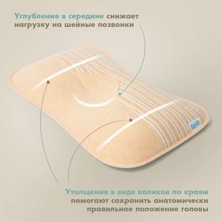 Подушка для новорожденного Nuovita Neonutti Miracolo Dipinto персиковая