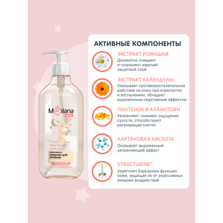 Набор средств MEDILANA 2 шт.