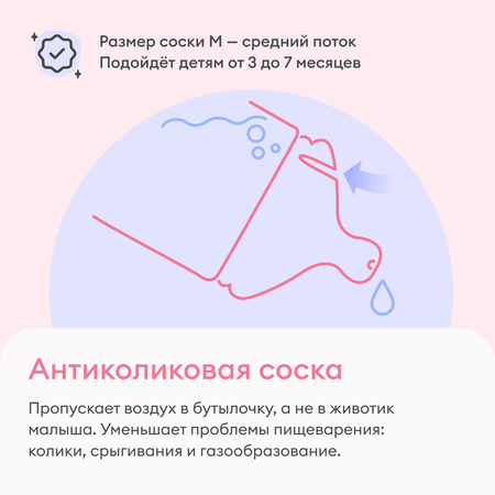 Бутылочка NappyClub 160 мл