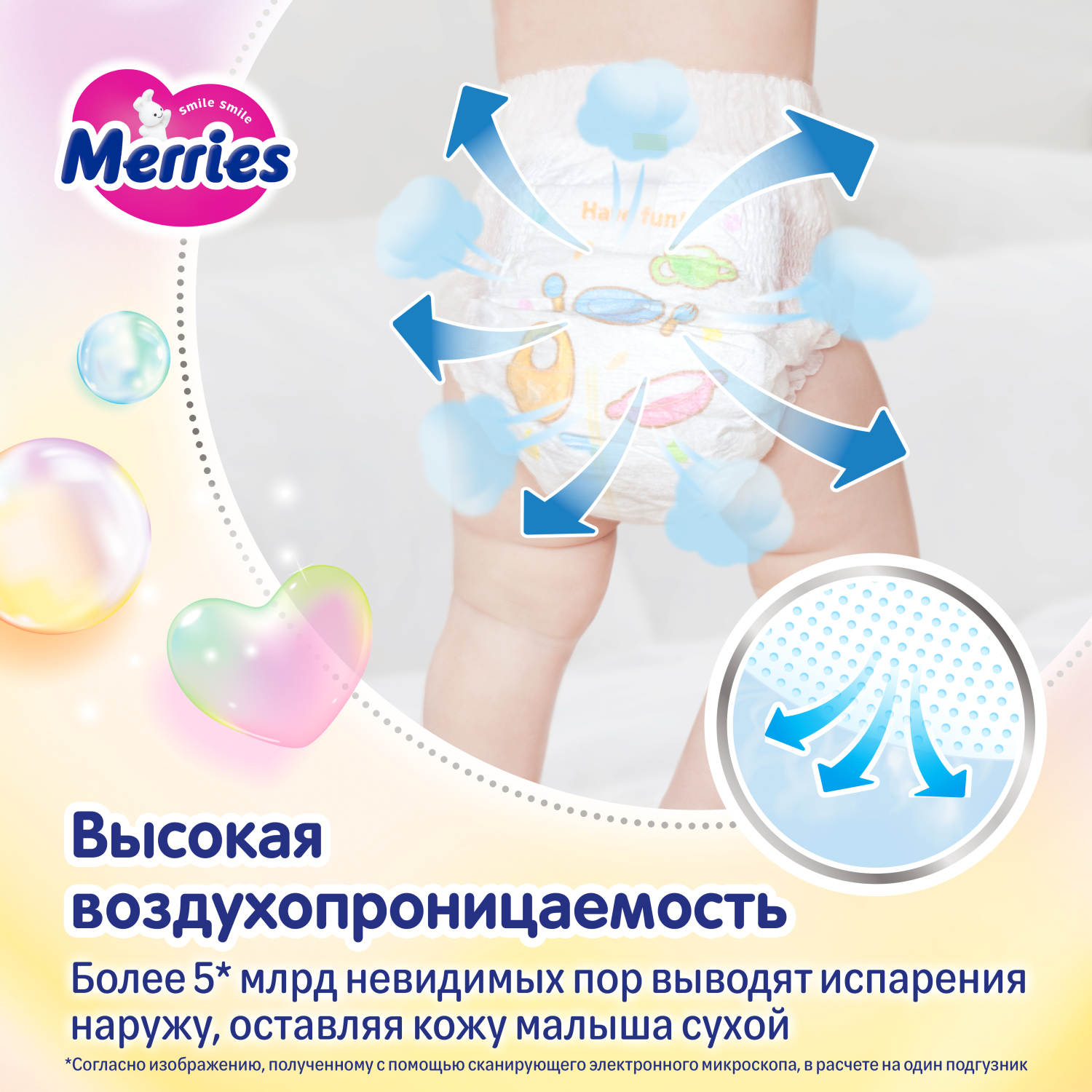 Трусики Merries M (6-11 кг) 33 шт. - фото 5