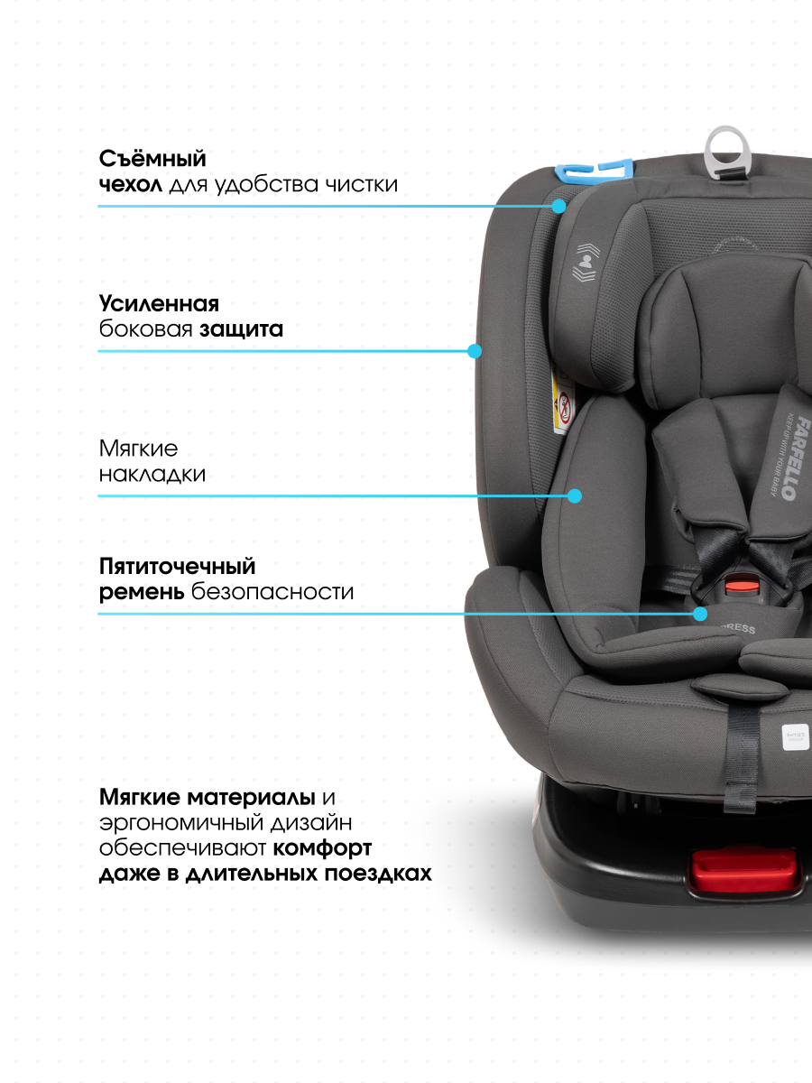 Автокресло Farfello YB102A Isofix 0+/1/2/3 (0-36 кг) серый - фото 5