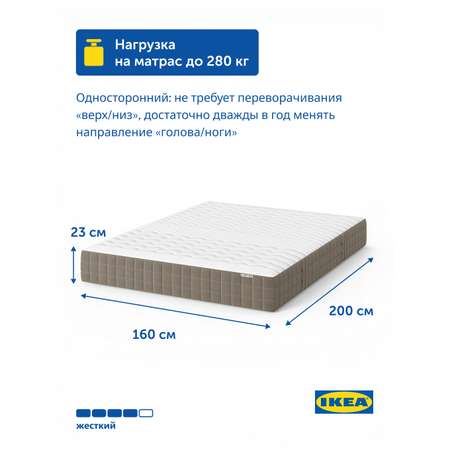 Матрас IKEA Харейд независимые пружины 160х200