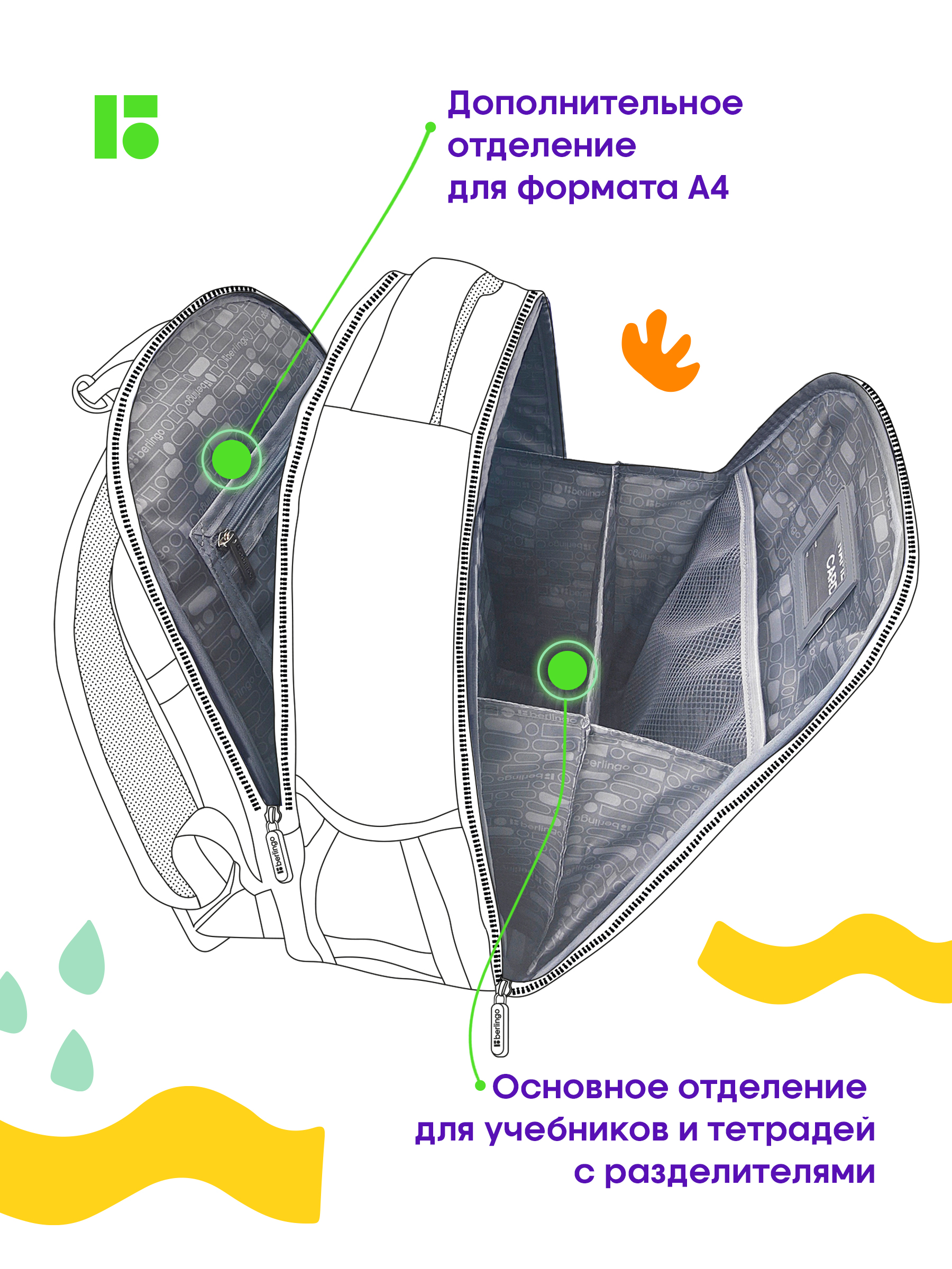 Ранец BERLINGO Hello - фото 3