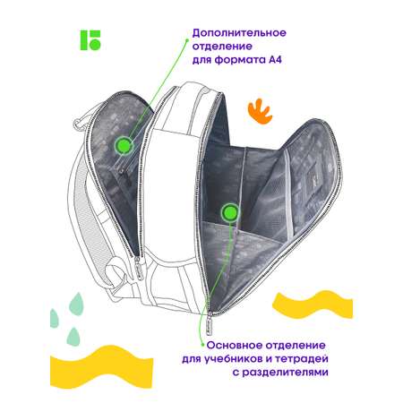 Ранец BERLINGO Hello