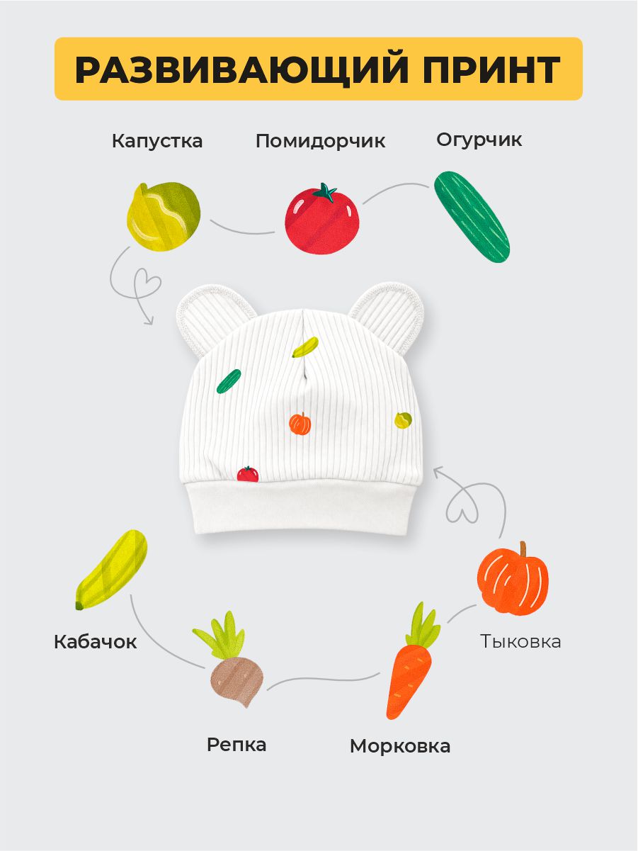 Шапочка 3 шт ШВЕЙНЫЕ ИСТОРИИ шапкиовощи - фото 5