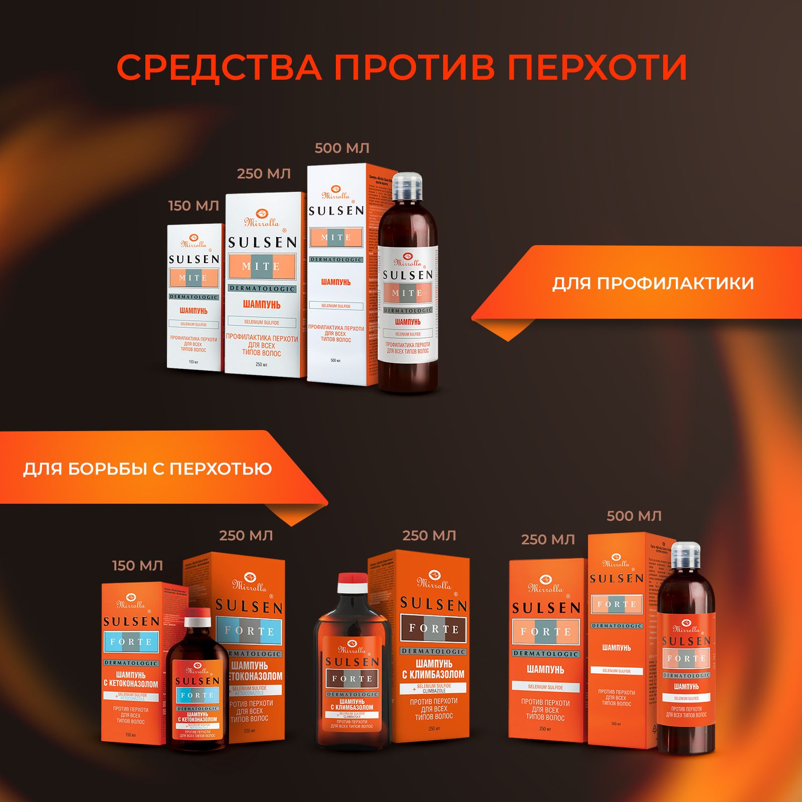 Шампунь Mirrolla Sulsen 250 мл - фото 6