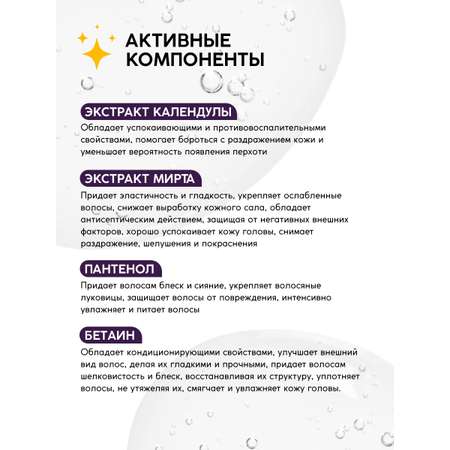 Шампунь Meela Meelo 250 мл 1 шт.