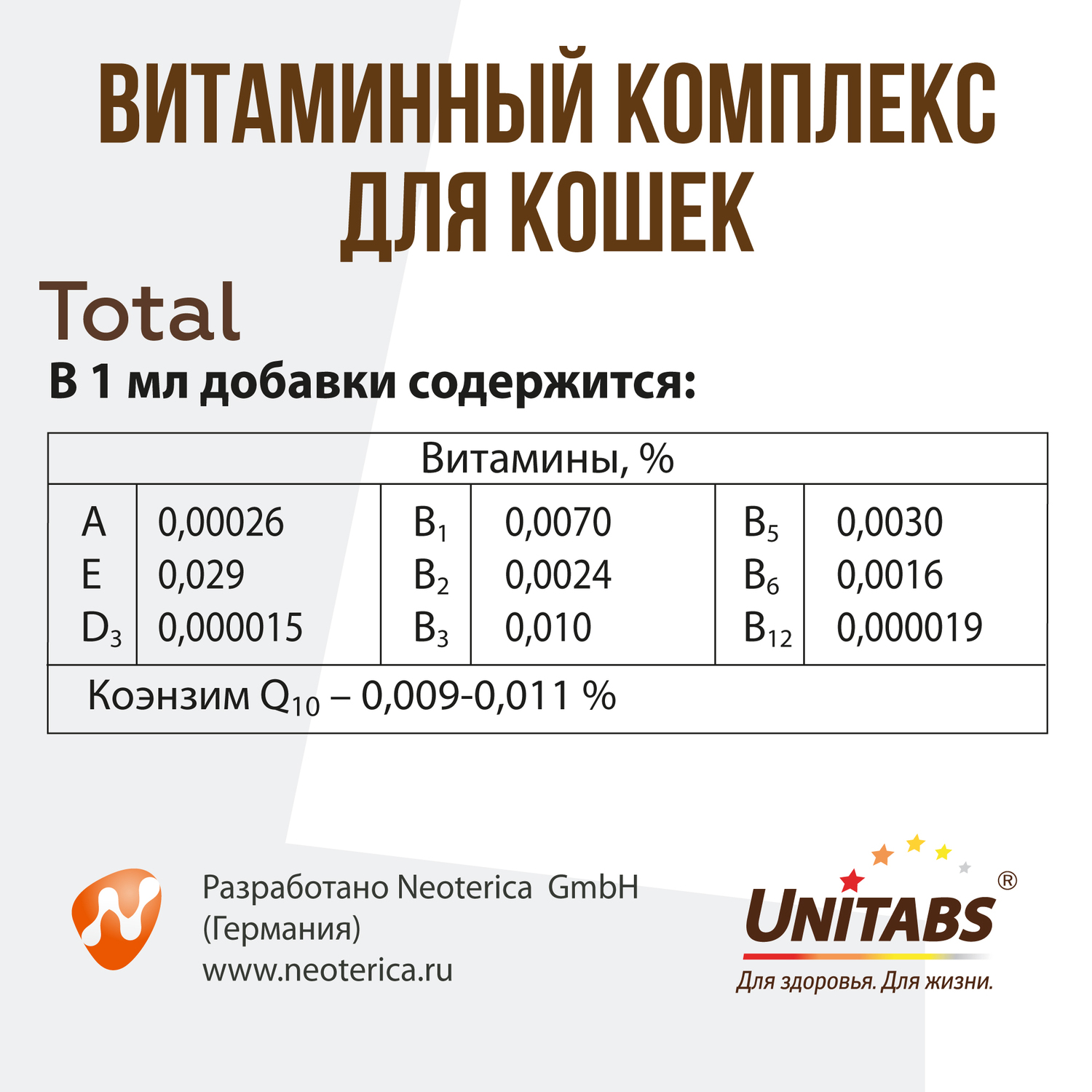Витамины для кошек Unitabs Тотал с Q10 20мл - фото 6