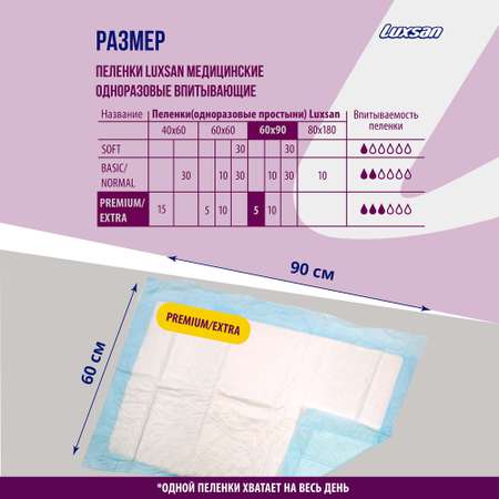 Пелёнки одноразовые Luxsan 60х90 см 5 шт.