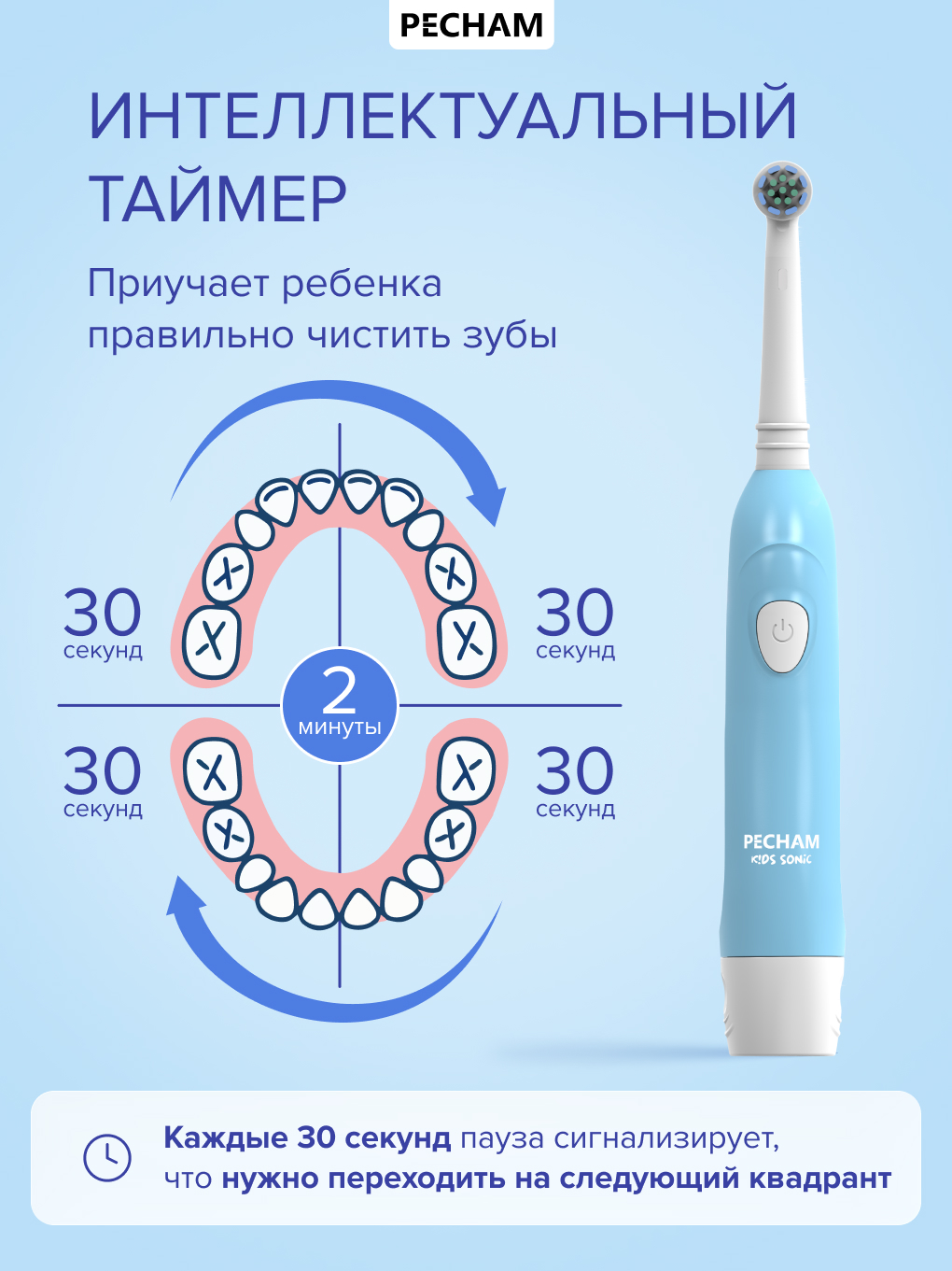 Зубная щетка электрическая PECHAM Kids Blue от 5 лет - фото 5