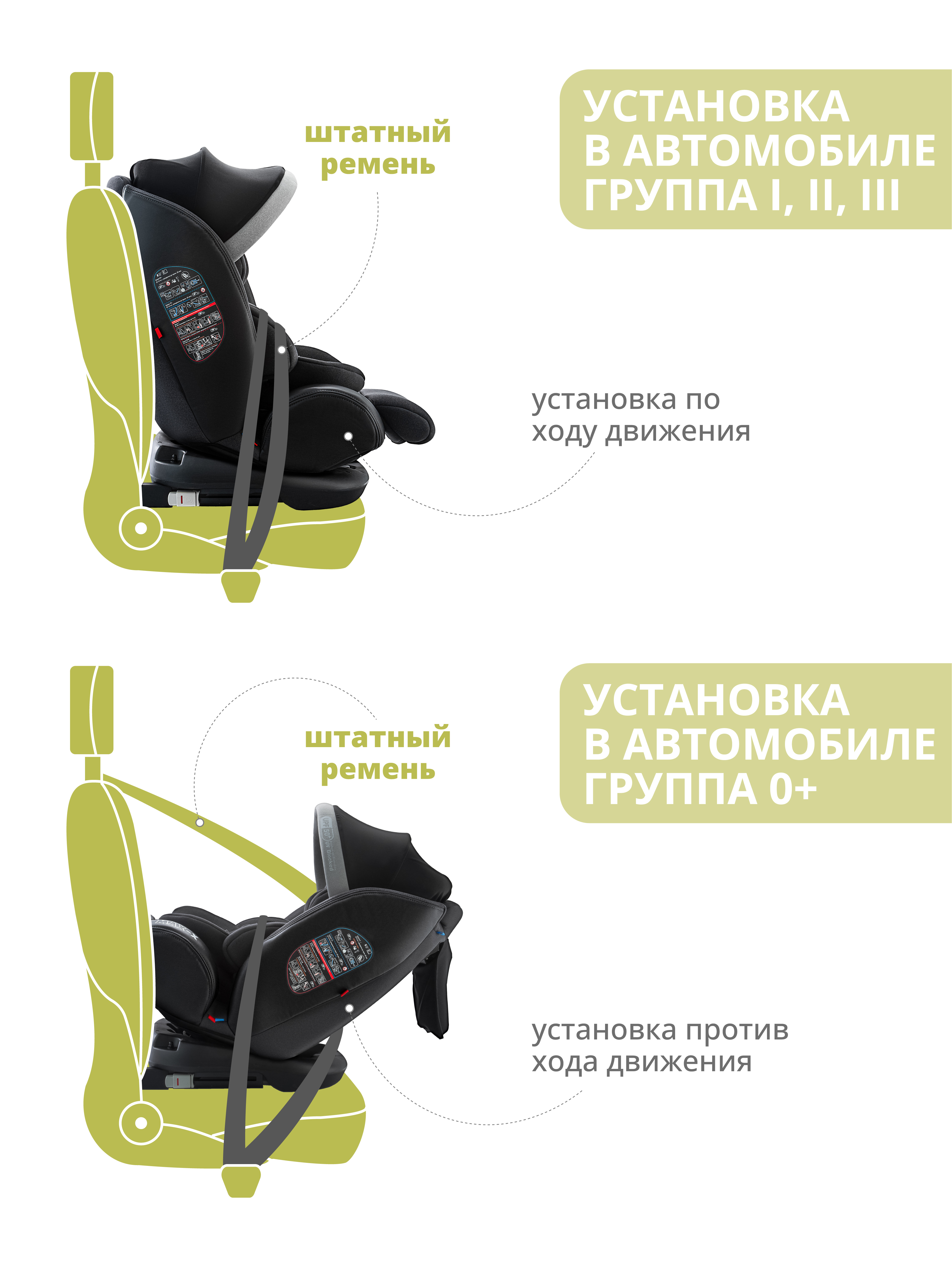 Автокресло Indigo MAX-X графит Isofix 0+/1/2/3 (0-36 кг) серый - фото 5