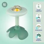 Прорезыватель Canpol Babies