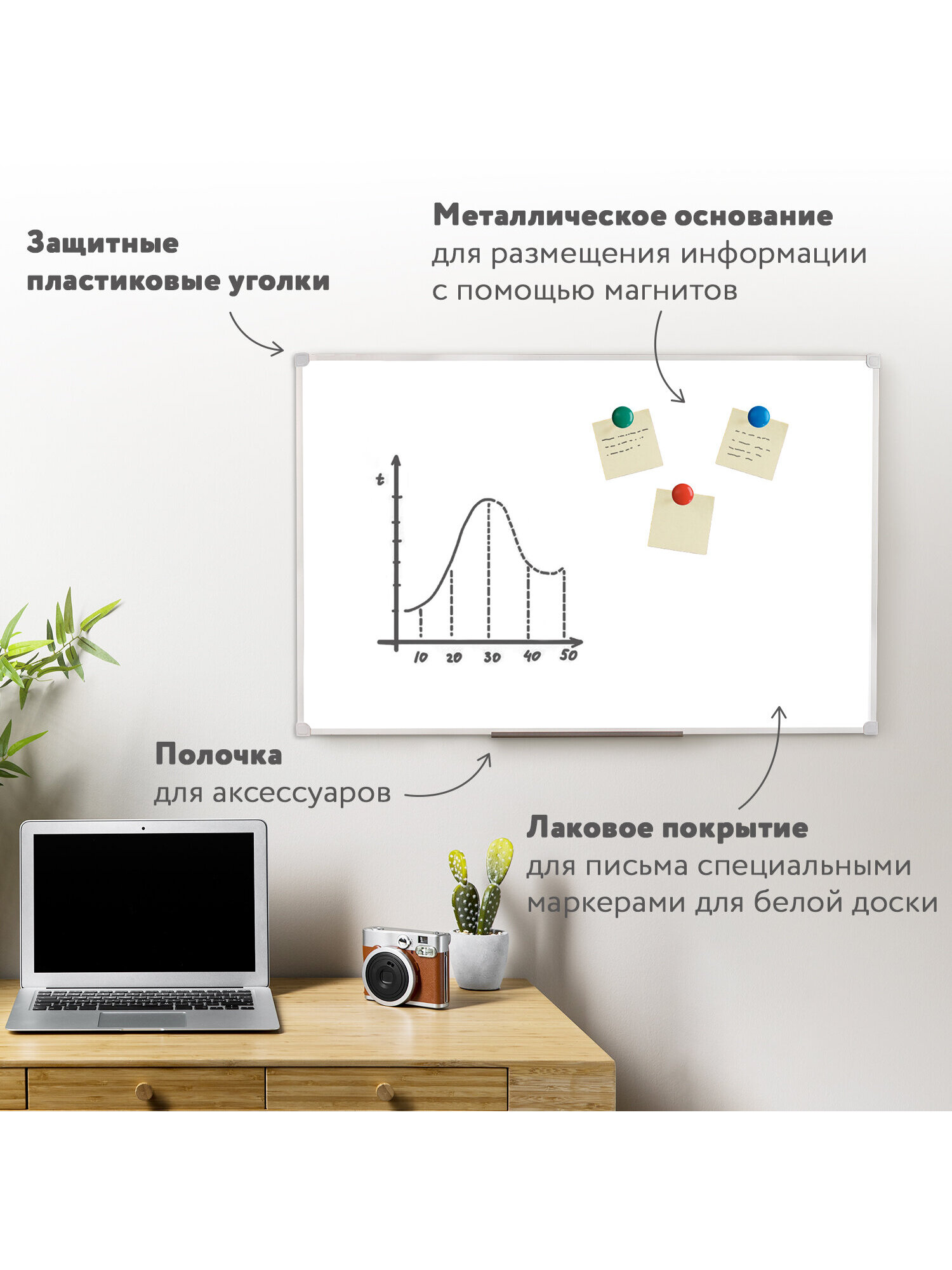 Магнитно-маркерная доска Staff - фото 3
