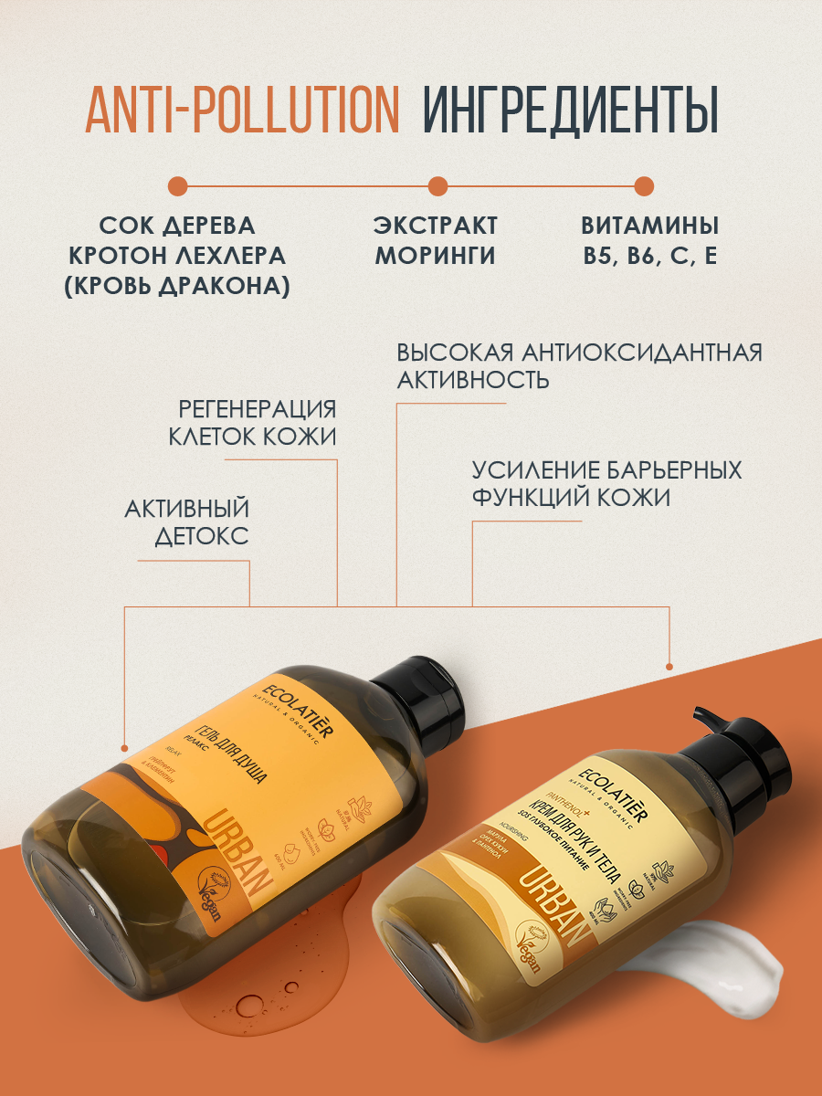 Косметический набор для ухода Ecolatier, Бьюти бокс 6 в 1 - фото 2