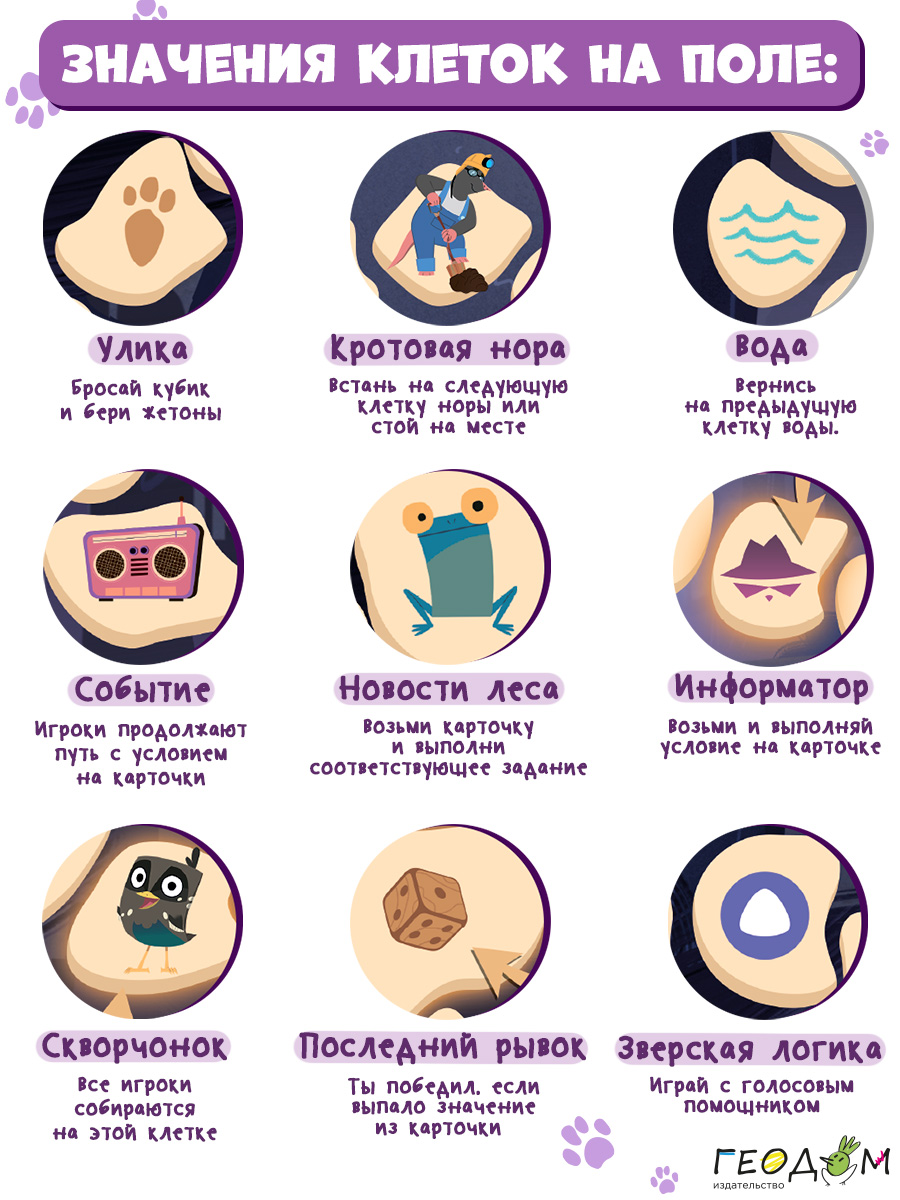 Настольная игра ГЕОДОМ Ходилка - фото 4