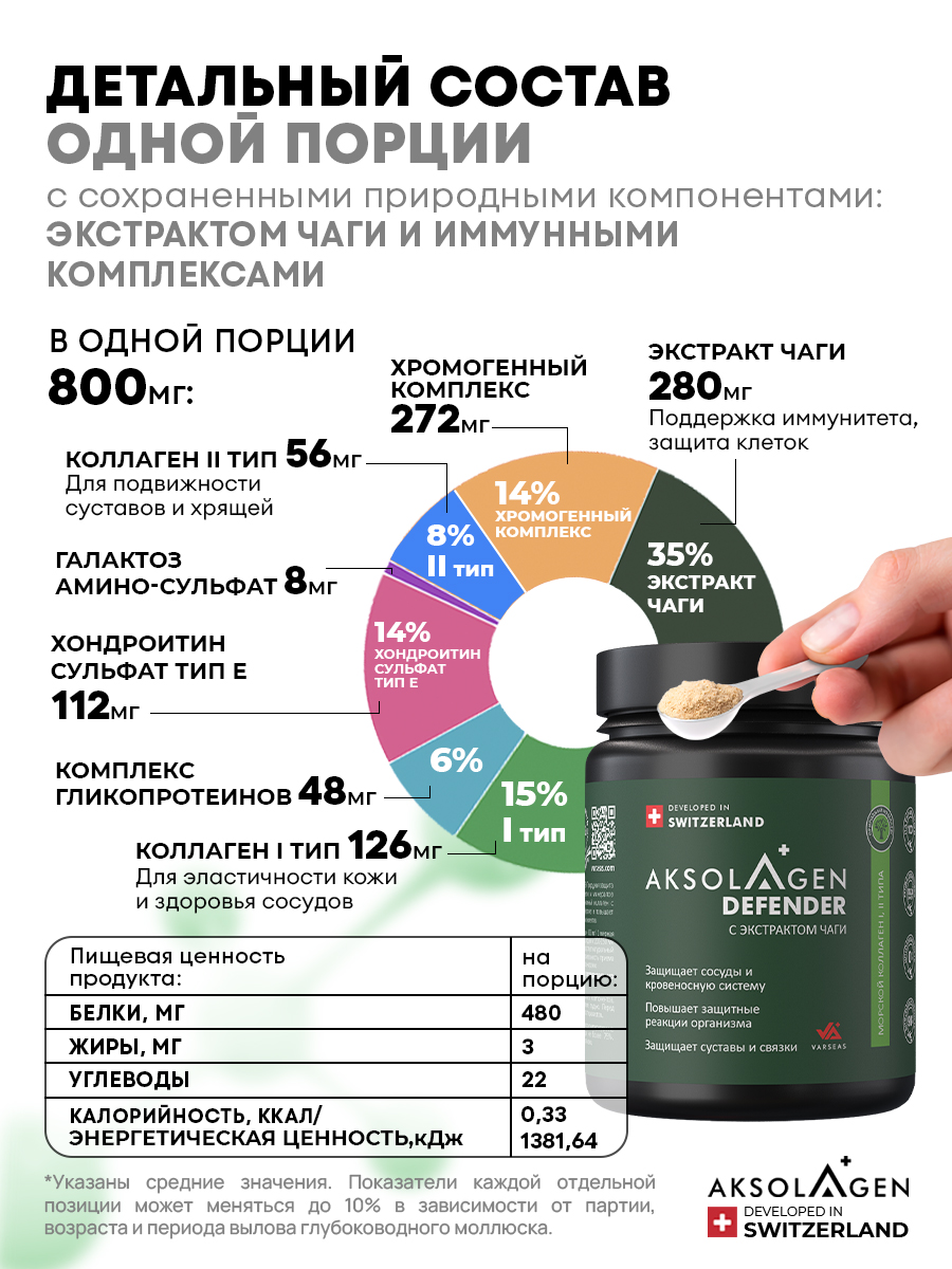 Морской коллаген 2 типа AKSOLAGEN с экстрактом чаги - фото 9