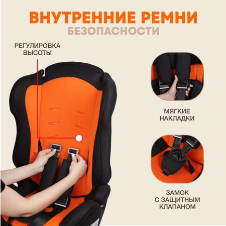 Автокресло ZLATEK Lux 1/2/3 (9-36 кг)
