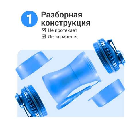 Дорожная поилка для собак ZDK ZooWell Travel бутылка кормушка 2 в 1 для животных голубая для прогулок