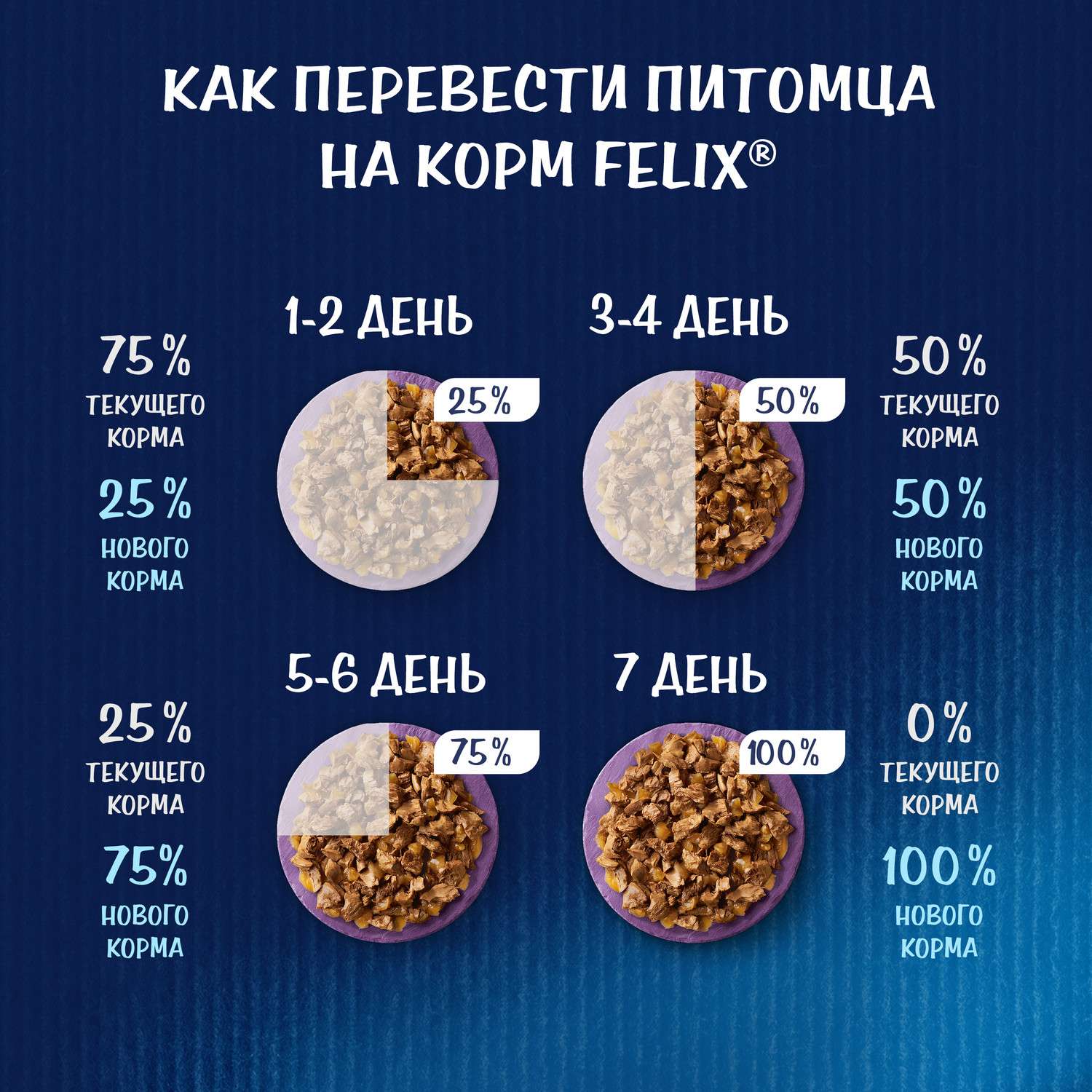 Корм для кошек Felix Двойная вкуснятина с мясом 1.3кг - фото 6