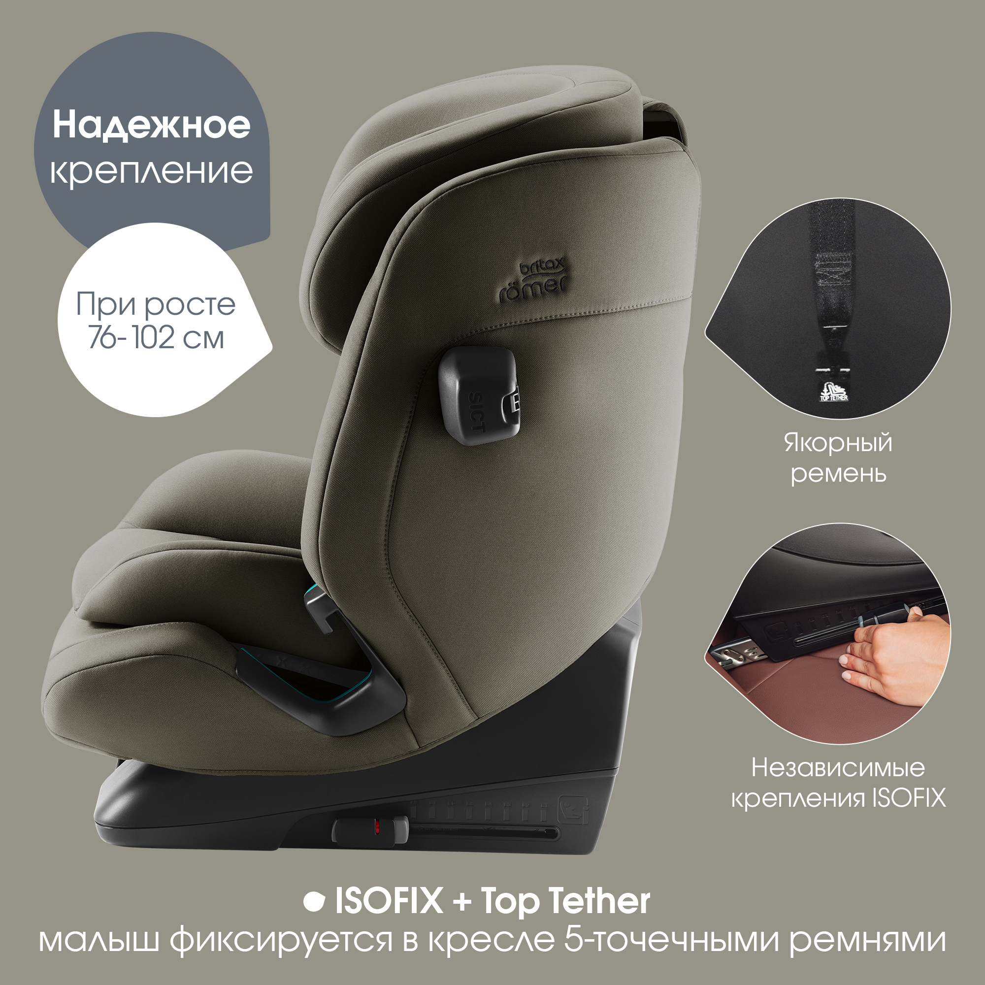 Автокресло Britax Roemer Advansafix Pro Lux Isofix 1/2/3 (9-36 кг) хаки - фото 10