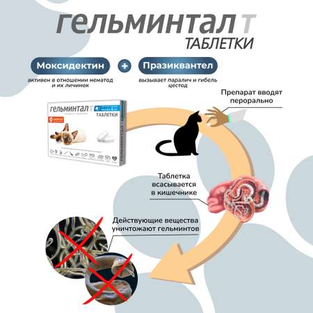 Антигельминтик для котят и кошек Гельминтал до 4кг 2шт