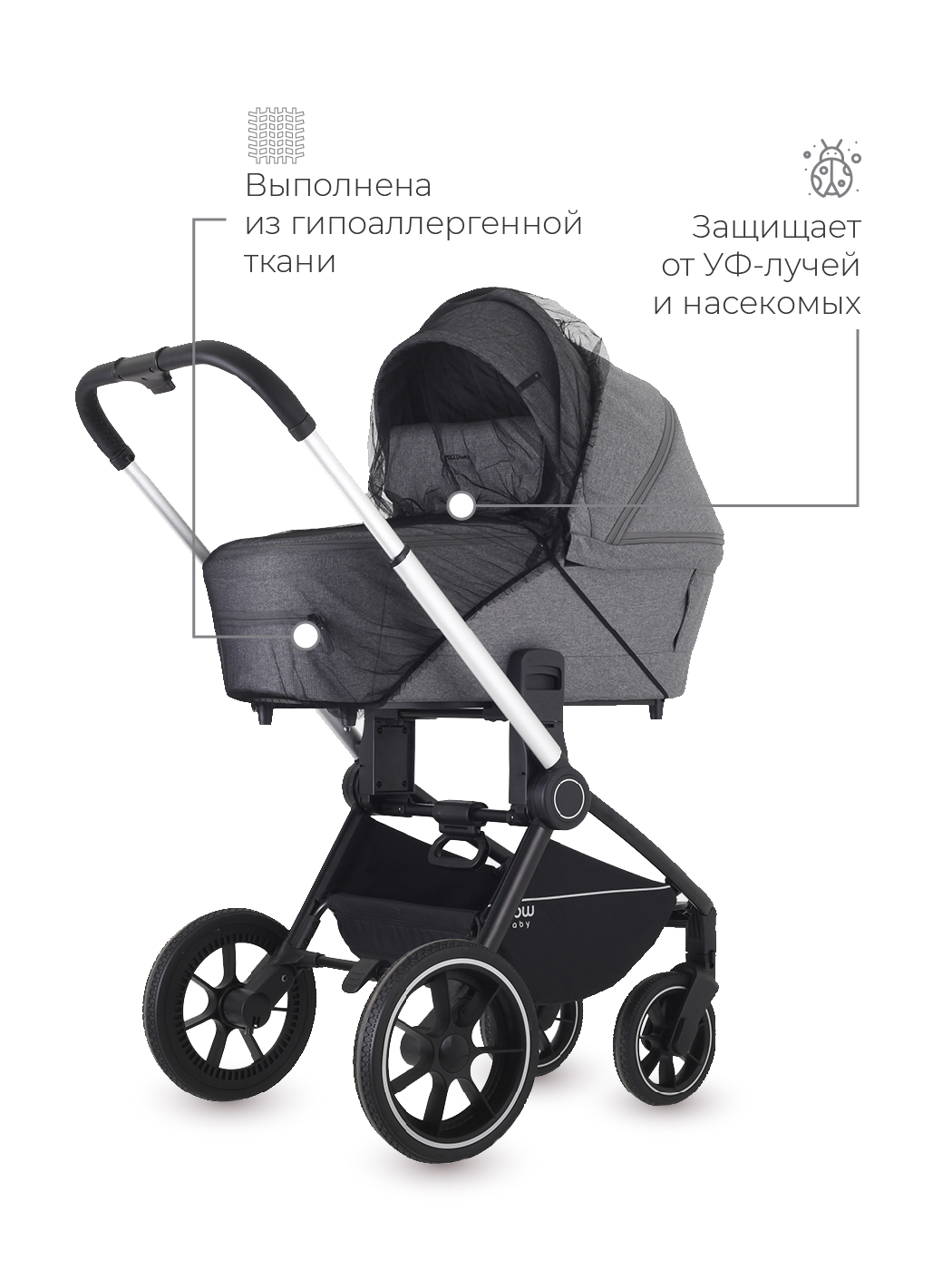 Сетка от насекомых Rant 4670078601155 - фото 1