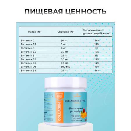 Коллаген Гемакон порошок для суставов