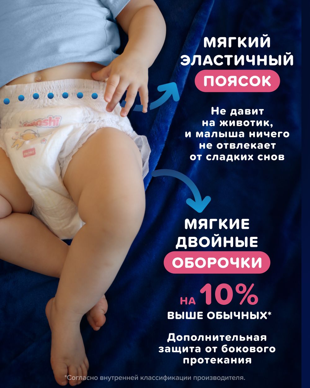 Трусики Tanoshi ночные XXL (17-25 кг) 18 шт. - фото 9