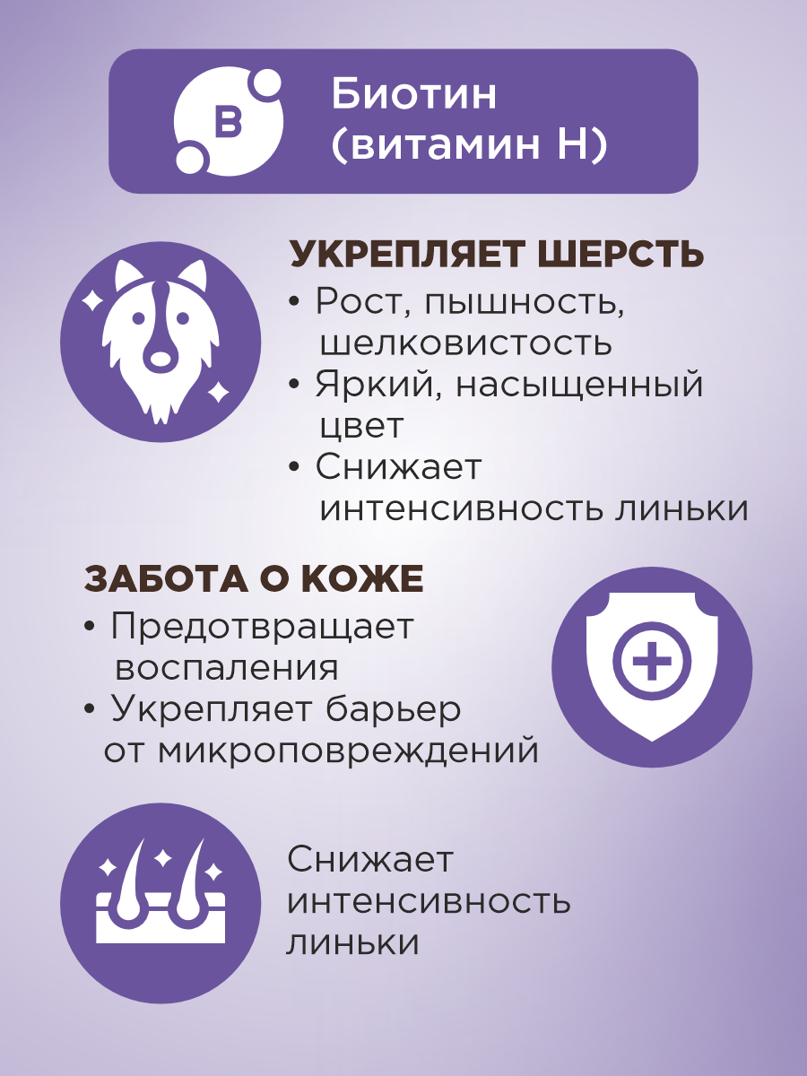 Полезное лакомство для собак GOODR DOG в период линьки 90 таб. - фото 5