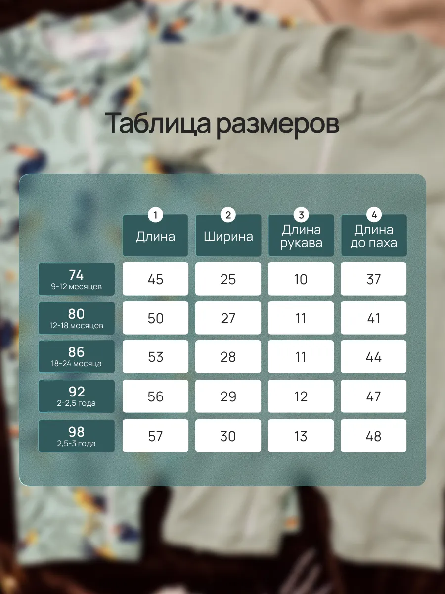 Песочник 2 шт Супер Пупс нбр/2пр/псчн/молн/туканы/лапшаполынь - фото 6