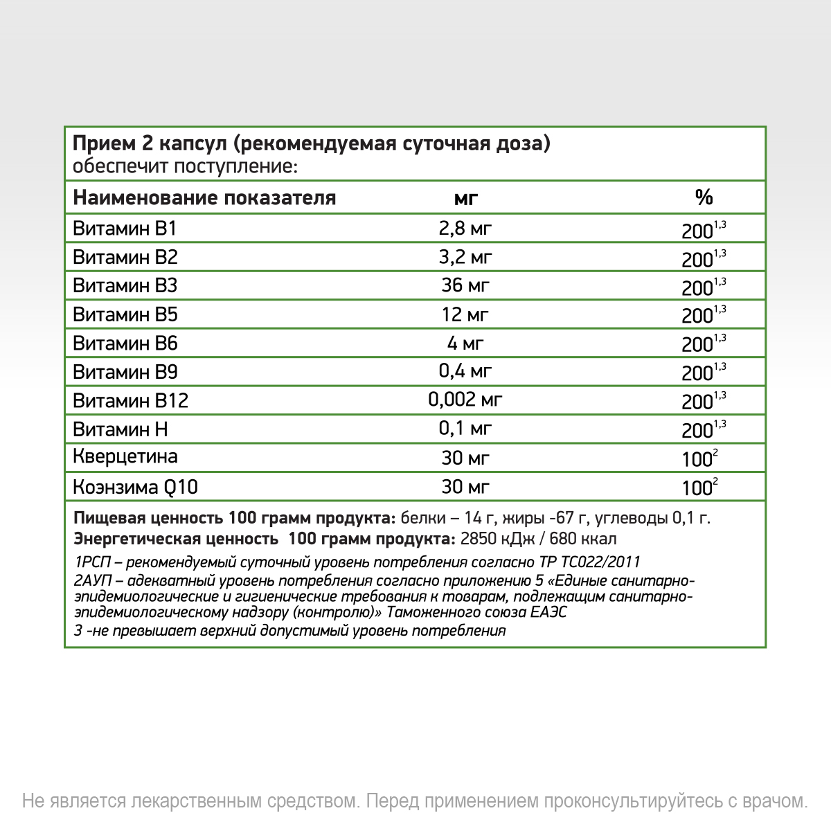 БАД Коэнзим Q10 15 мг NaturalSupp Для энергии иммунитета красоты 60 капсул - фото 4
