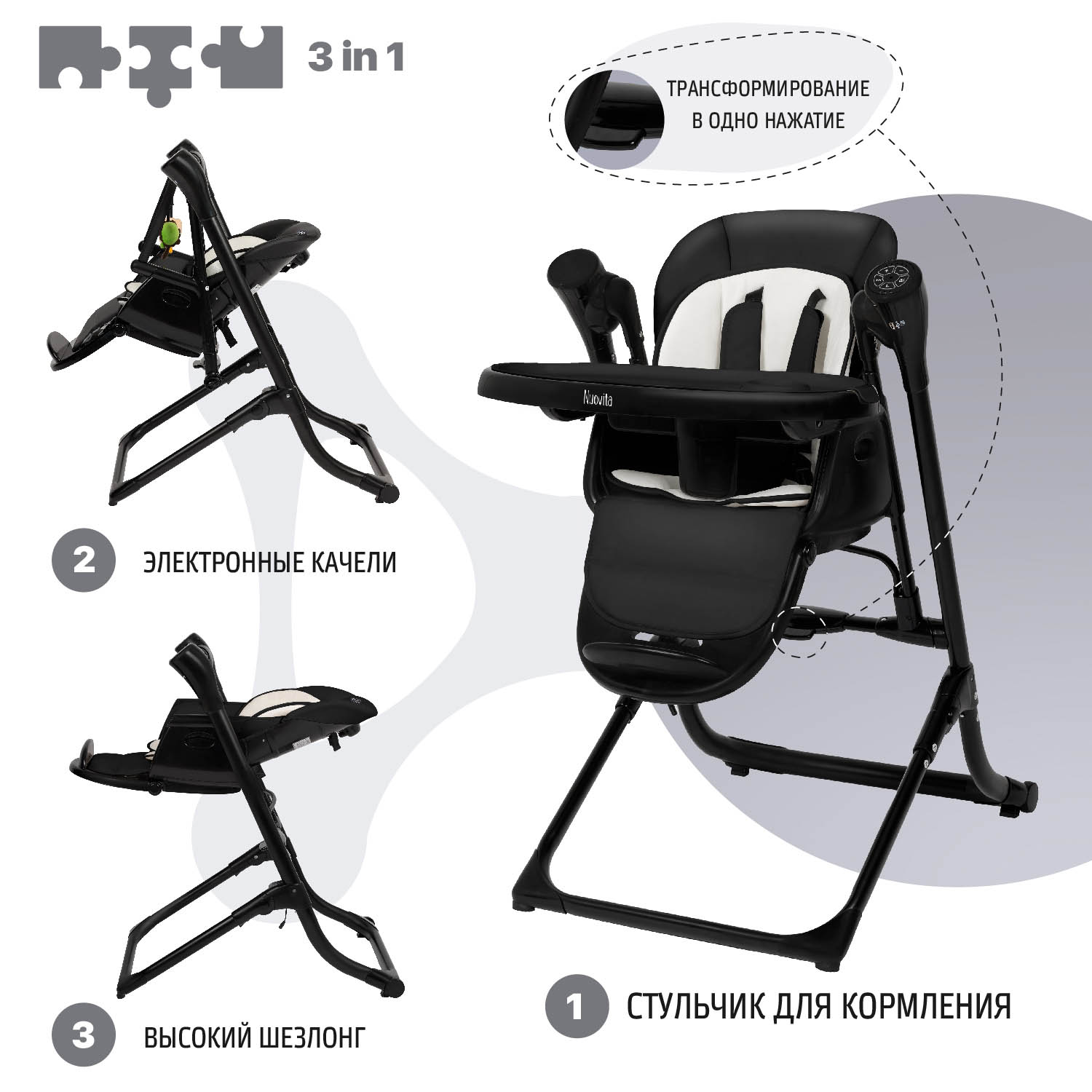 Стульчик для кормления Nuovita Unico Leggero трансформер - фото 3
