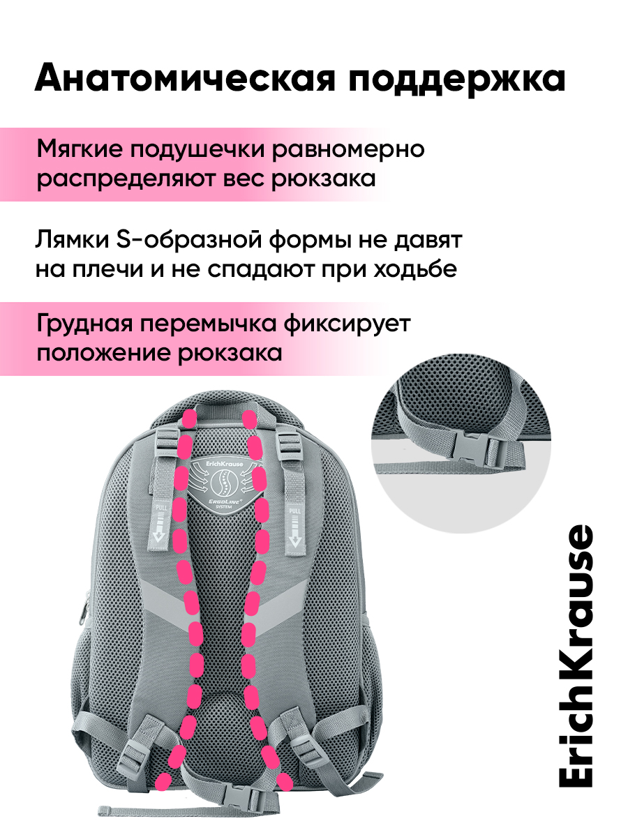 Ранец ErichKrause ErgoLine® - фото 7