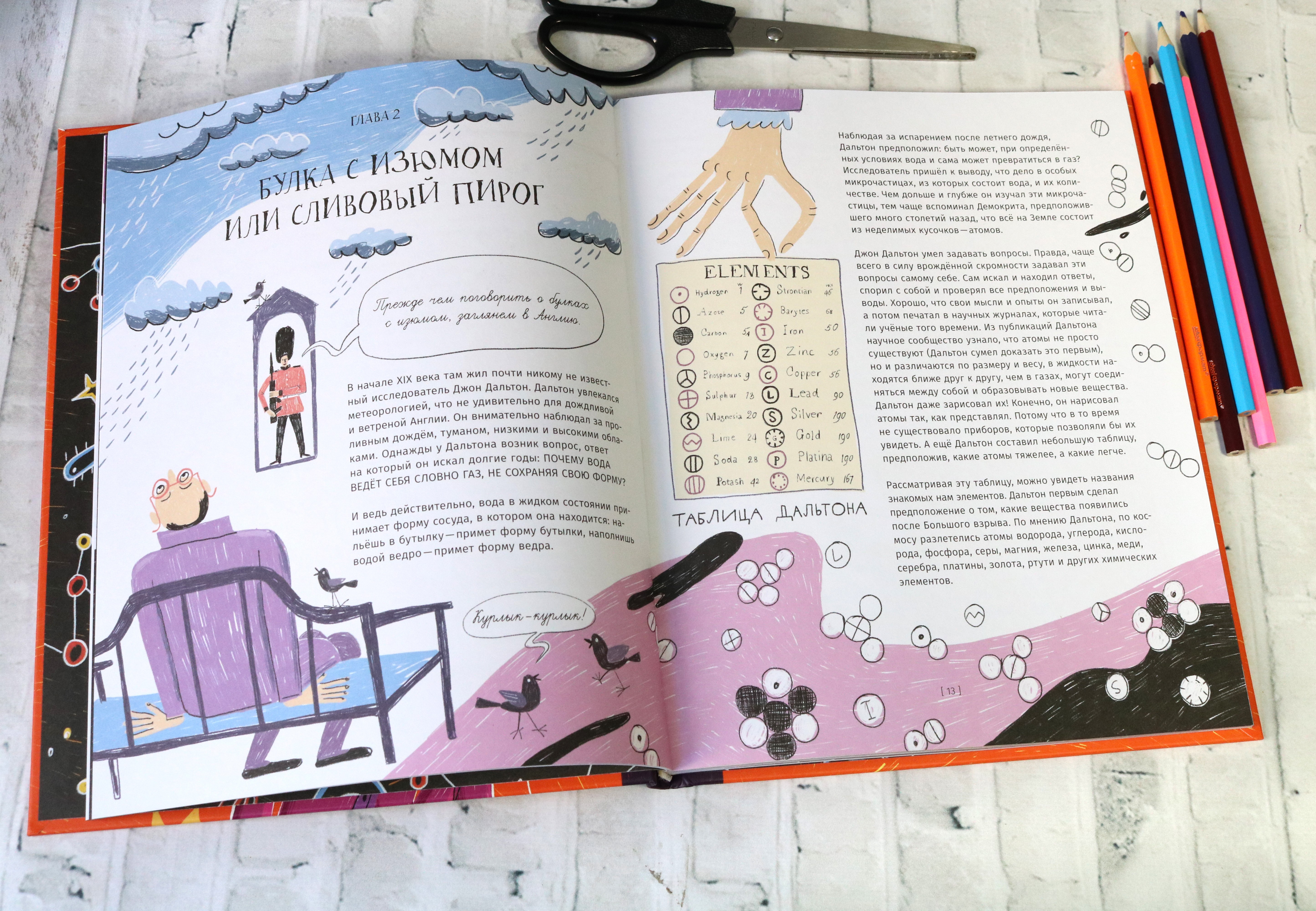 Книга Абраказябра Как люди из клеток разобрались в мире из атомов - фото 8