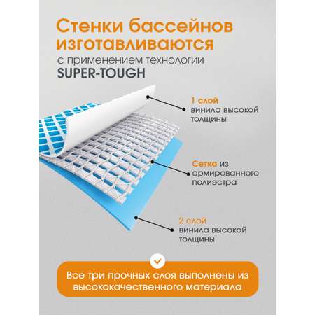 Бассейн Intex Каркасный прямоугольный / 260х160х65см