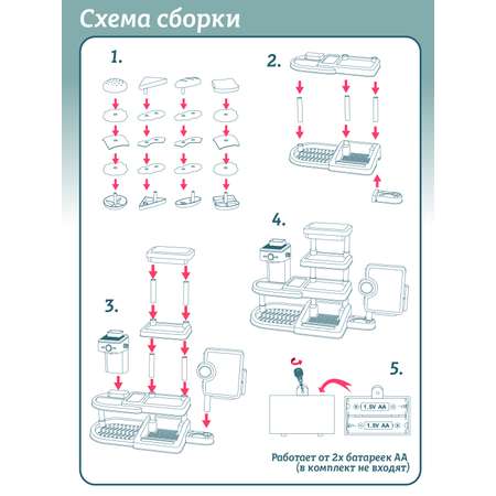 Игровой набор AMORE BELLO прилавок