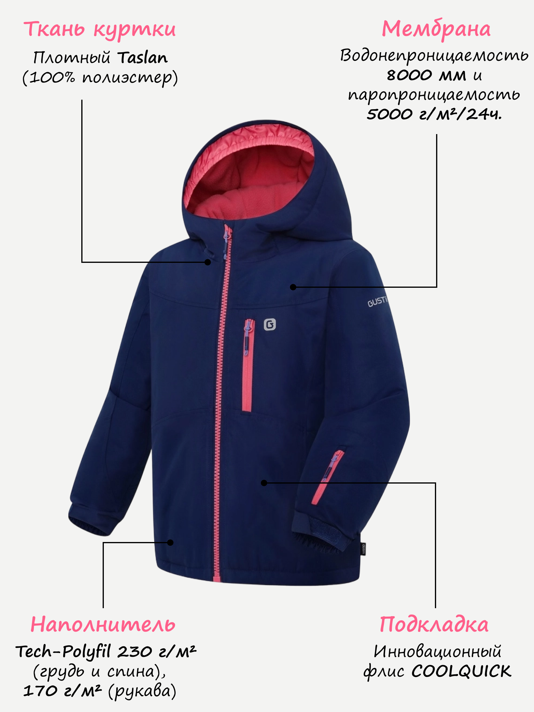 Комплект GUSTI GW4GS509-MARINE - фото 4