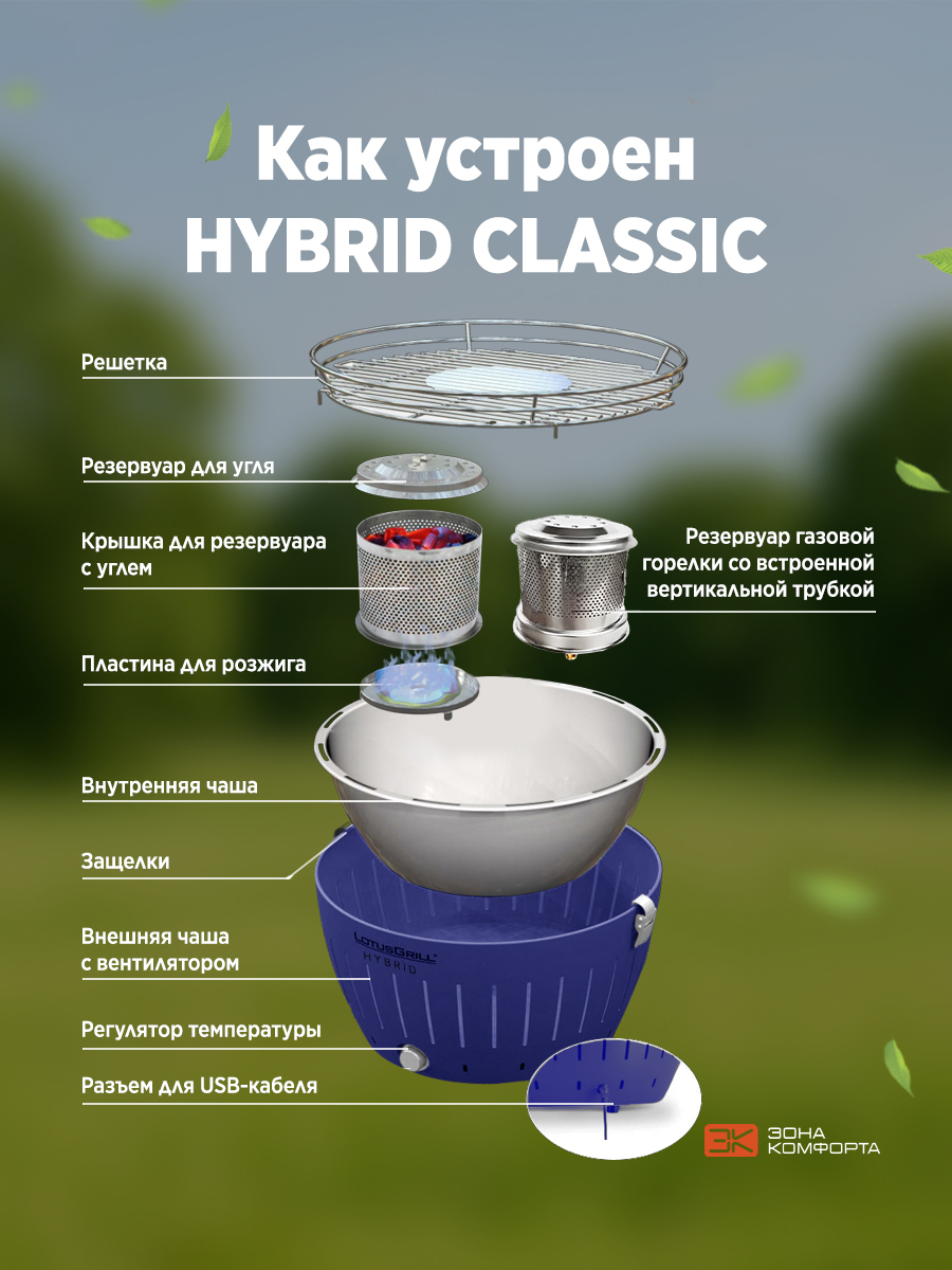 Гриль LotusGrill Classic Hybrid 34 см темно-синий - фото 4