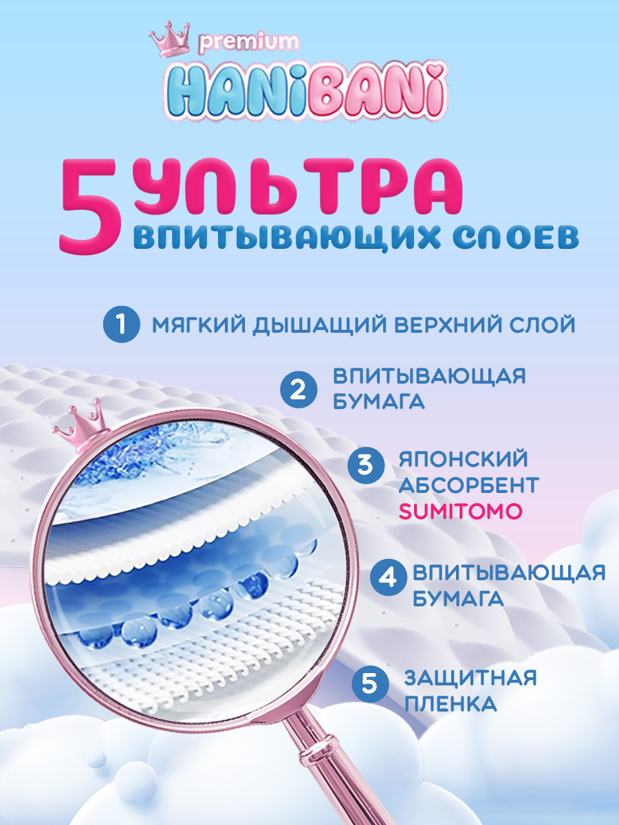 Пелёнки одноразовые HANIBANI 60х60 см 30 шт. - фото 4