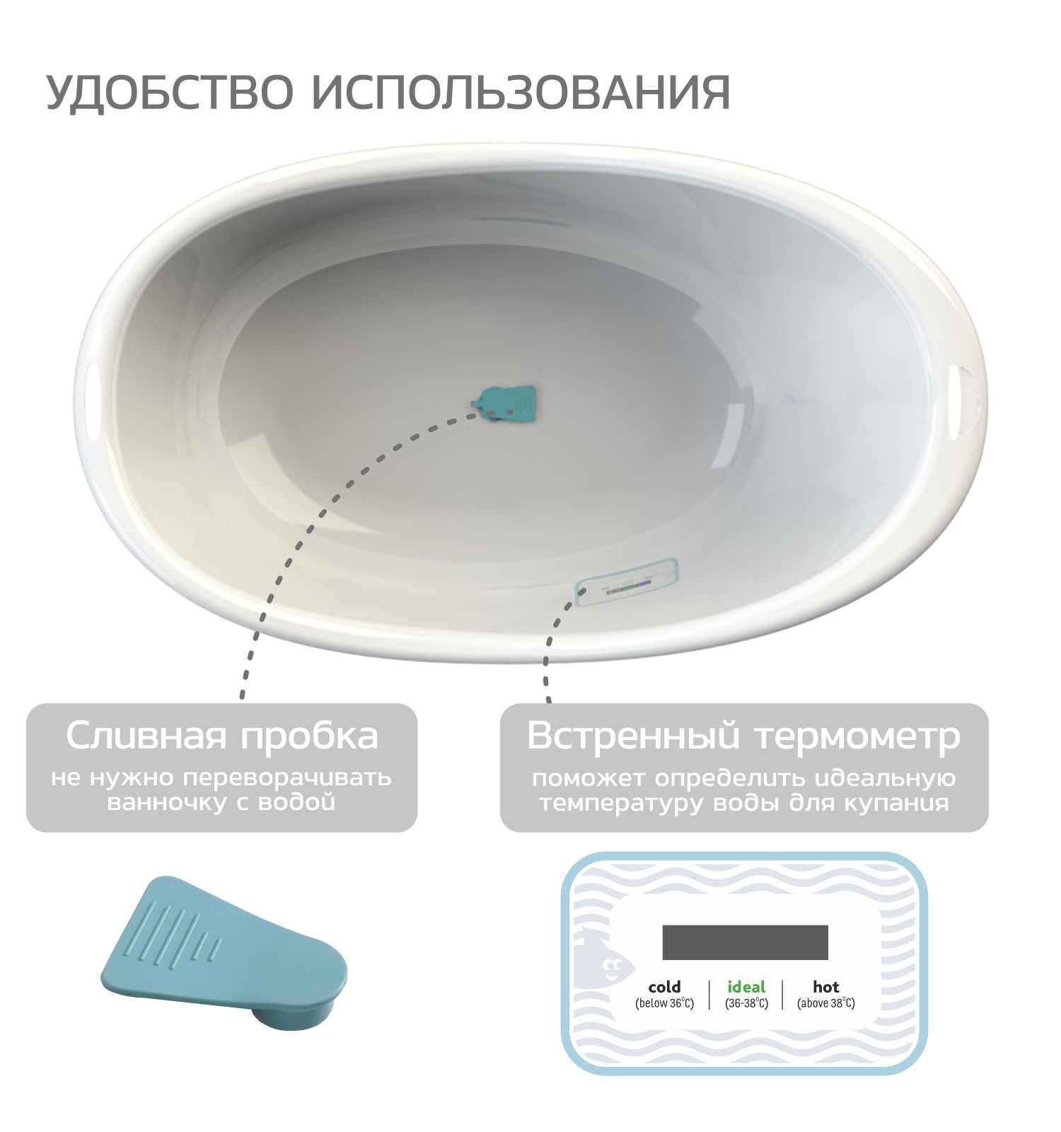 Ванночка BabyGo белый - фото 4